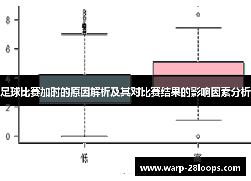 足球比赛加时的原因解析及其对比赛结果的影响因素分析 足球比赛加时的原因解析及其对比赛结果的影响因素分析
